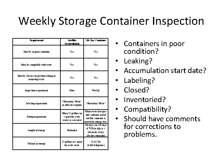 Weekly Storage Container Inspection Requirement Satellite Accumulation 180 -Day Container Must be in good