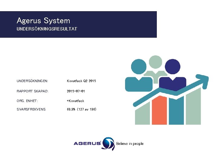 Agerus System UNDERSÖKNINGSRESULTAT UNDERSÖKNINGEN: Konstfack Q 2 2015 RAPPORT SKAPAD: 2015 -07 -01 ORG.