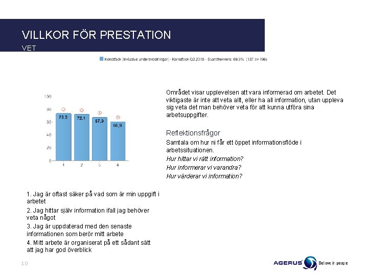 VILLKOR FÖR PRESTATION VET Området visar upplevelsen att vara informerad om arbetet. Det viktigaste