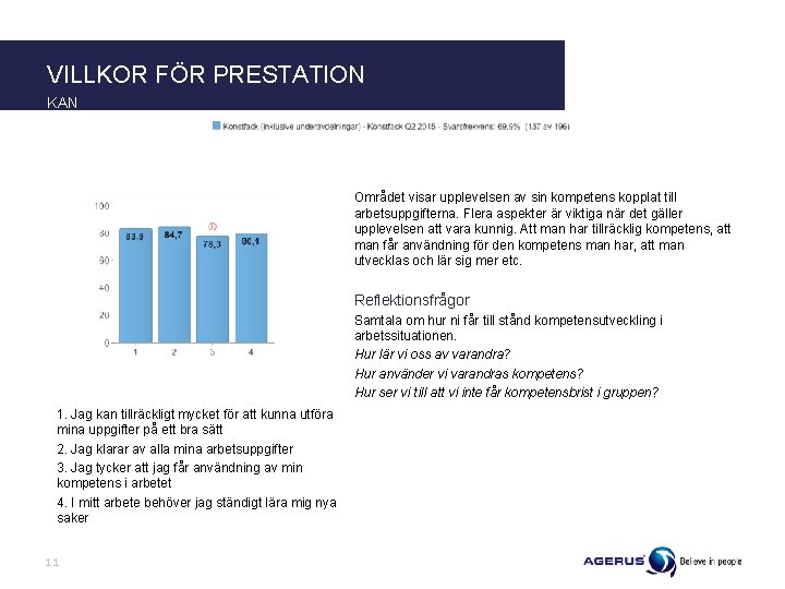 VILLKOR FÖR PRESTATION KAN Området visar upplevelsen av sin kompetens kopplat till arbetsuppgifterna. Flera