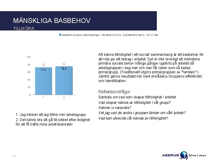 MÄNSKLIGA BASBEHOV TILLHÖRA Att känna tillhörighet i ett socialt sammanhang är ett basbehov för