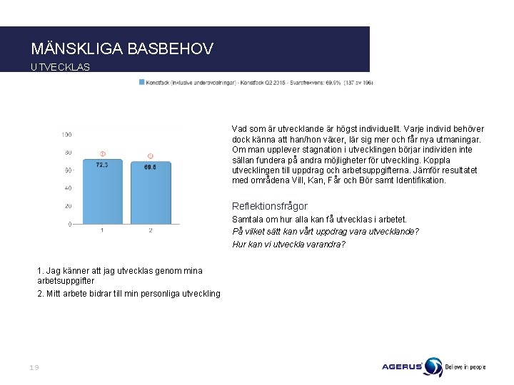 MÄNSKLIGA BASBEHOV UTVECKLAS Vad som är utvecklande är högst individuellt. Varje individ behöver dock