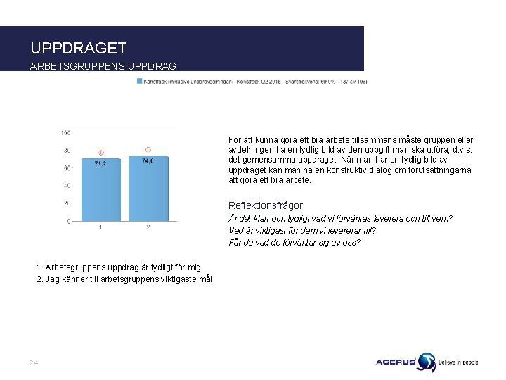 UPPDRAGET ARBETSGRUPPENS UPPDRAG För att kunna göra ett bra arbete tillsammans måste gruppen eller