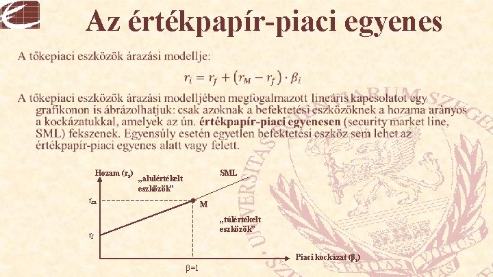 Az értékpapír-piaci egyenes • Hozam (ri) SML „alulértékelt eszközök” rm M „túlértékelt eszközök” rf