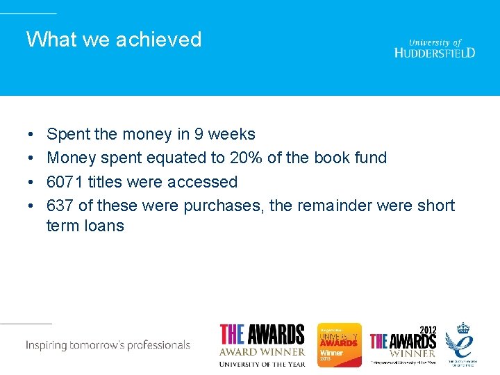 What we achieved • • Spent the money in 9 weeks Money spent equated