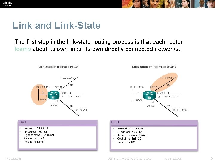 SingleArea OSPF Edited by Nour Alhariqi 8 0