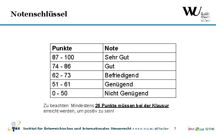 Notenschlüssel Punkte 87 - 100 74 - 86 62 - 73 51 - 61