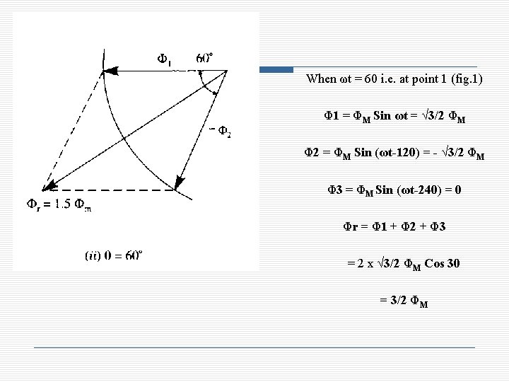 When ωt = 60 i. e. at point 1 (fig. 1) Φ 1 =