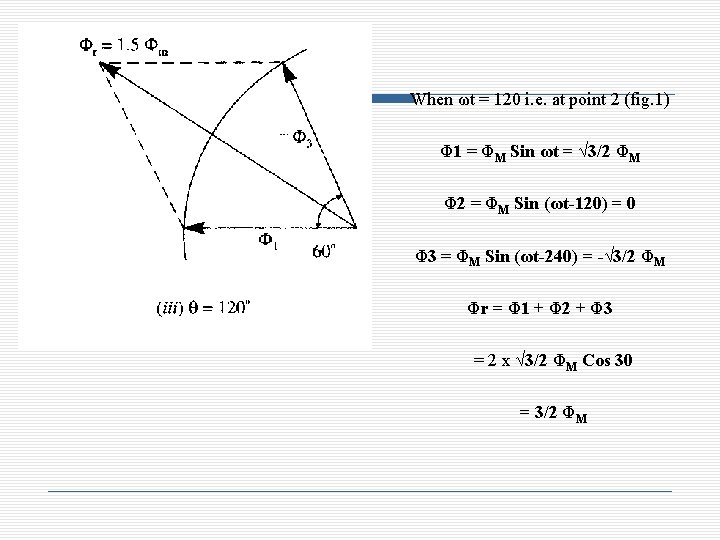 When ωt = 120 i. e. at point 2 (fig. 1) Φ 1 =