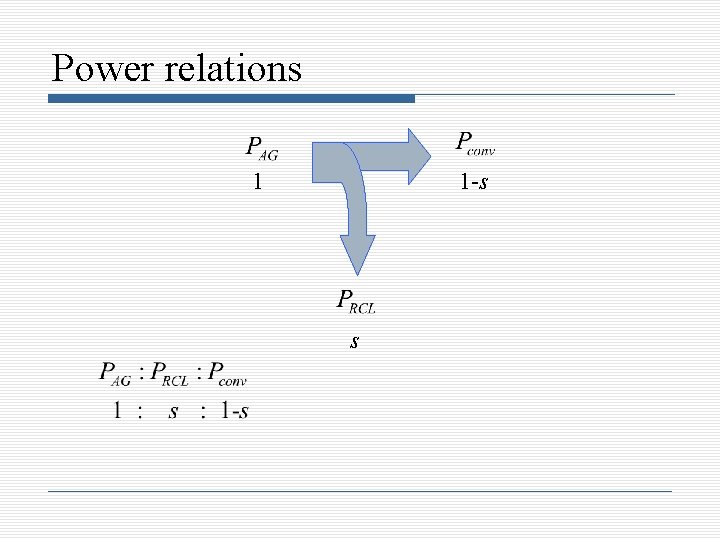 Power relations 1 1 -s s 