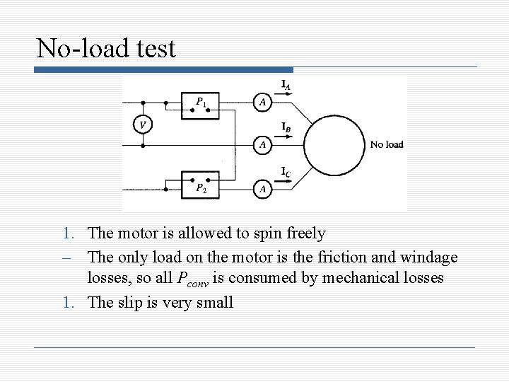 No-load test 1. The motor is allowed to spin freely – The only load