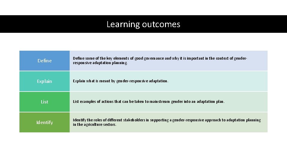 Learning outcomes Define some of the key elements of good governance and why it