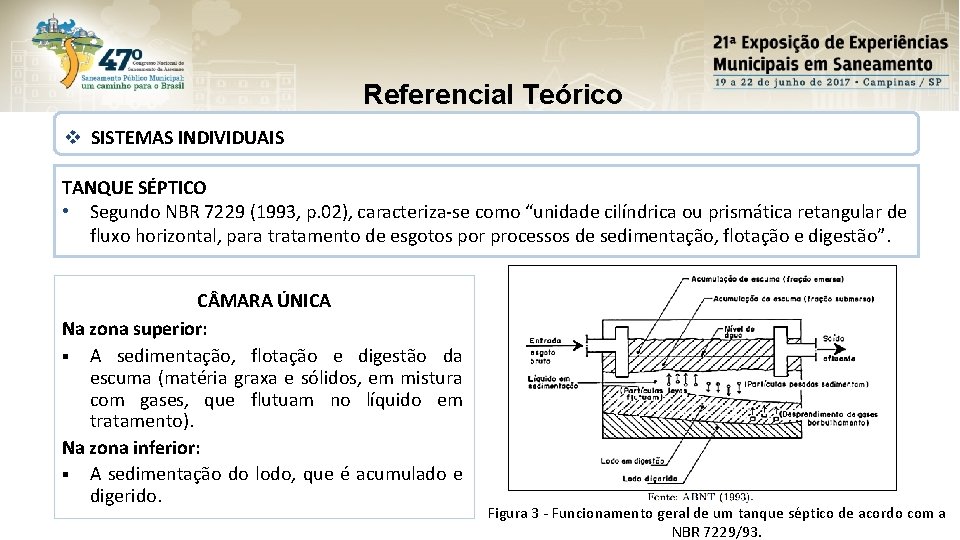 Referencial Teórico v SISTEMAS INDIVIDUAIS TANQUE SÉPTICO • Segundo NBR 7229 (1993, p. 02),