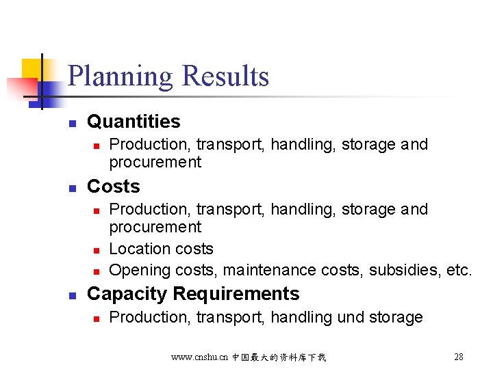 Planning Results n Quantities n n Costs n n Production, transport, handling, storage and