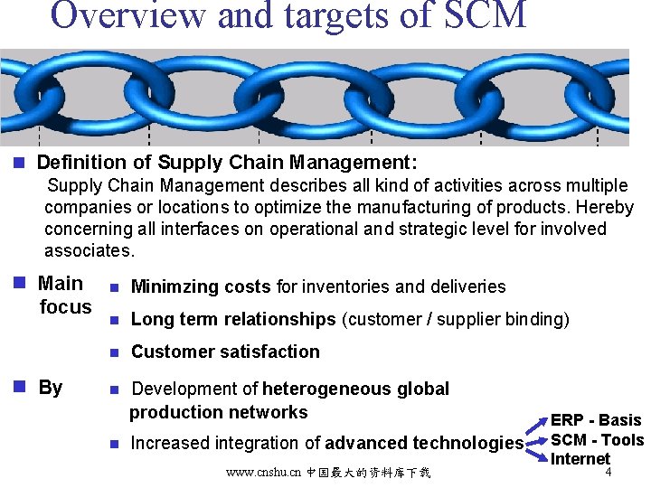 Overview and targets of SCM n Definition of Supply Chain Management: Supply Chain Management