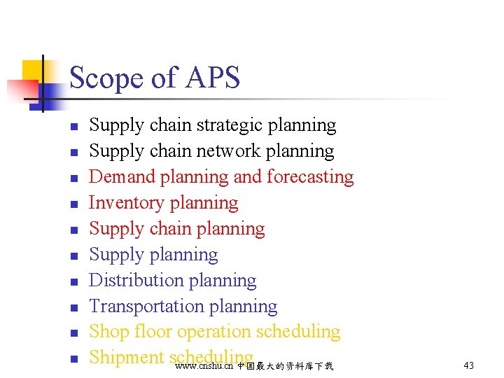 Scope of APS n n n n n Supply chain strategic planning Supply chain