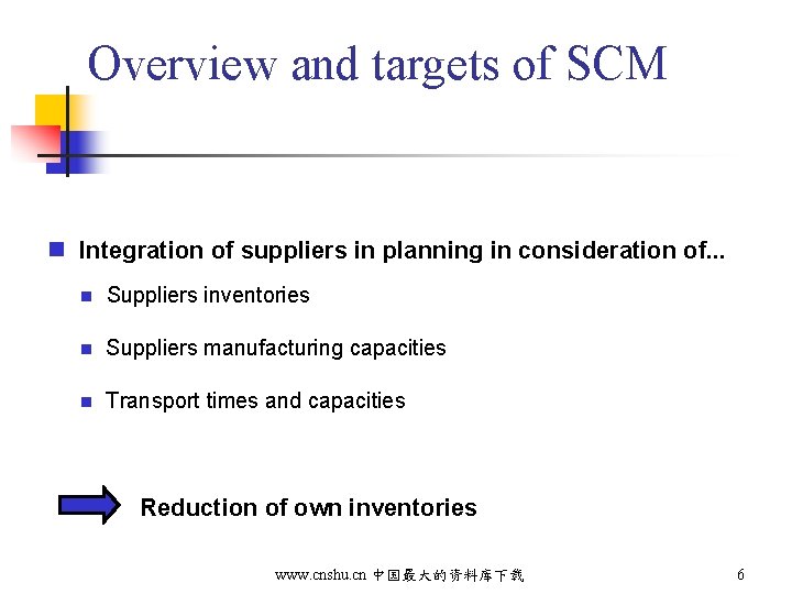 Overview and targets of SCM n Integration of suppliers in planning in consideration of.