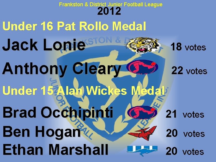 Frankston & District Junior Football League 2012 Under 16 Pat Rollo Medal Jack Lonie