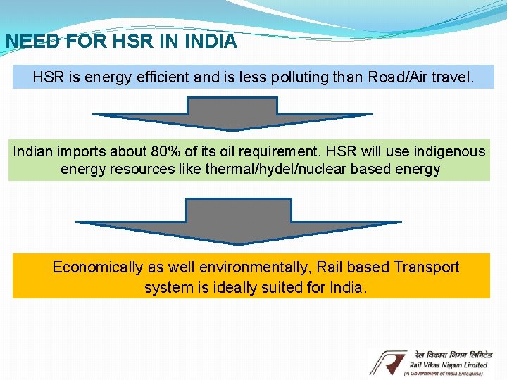 NEED FOR HSR IN INDIA HSR is energy efficient and is less polluting than