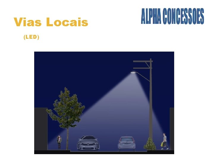 Vias Locais (LED) 