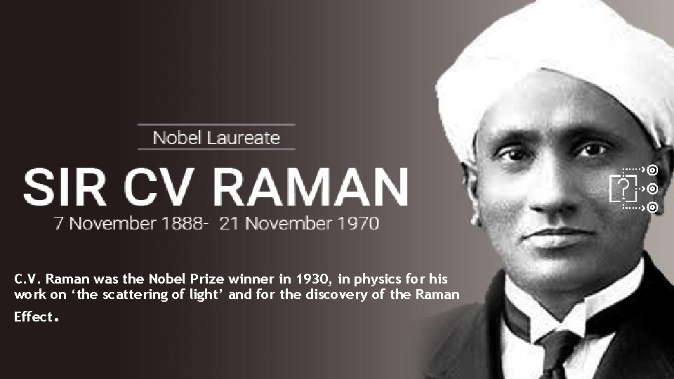 C. V. Raman was the Nobel Prize winner in 1930, in physics for his