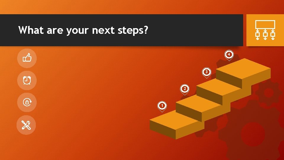 What are your next steps? 4 3 2 1 