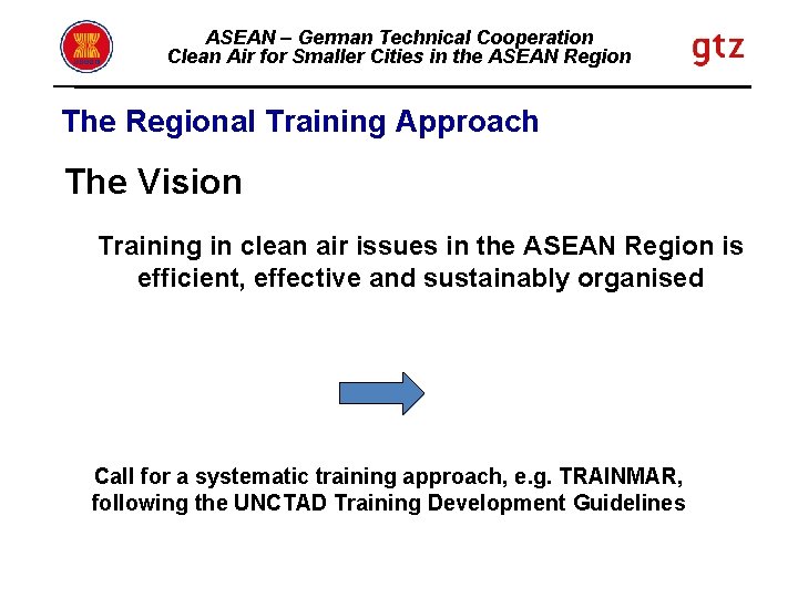 ASEAN – German Technical Cooperation Clean Air for Smaller Cities in the ASEAN Region