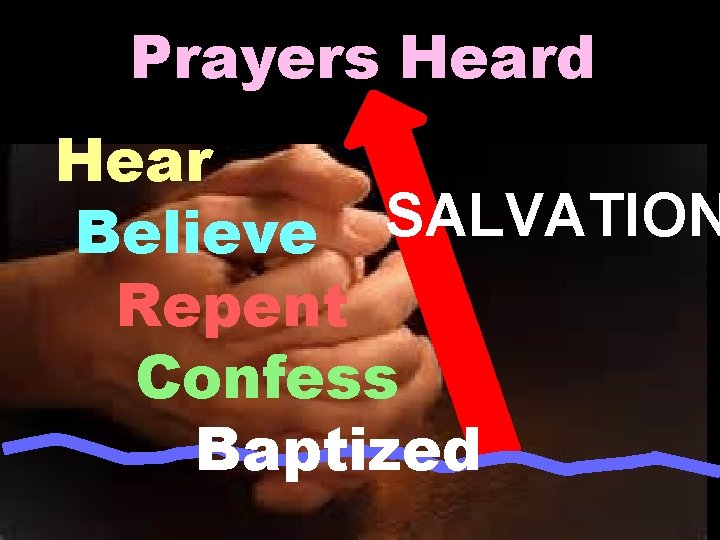 Prayers Heard Hear SALVATION Believe Repent Confess Baptized 