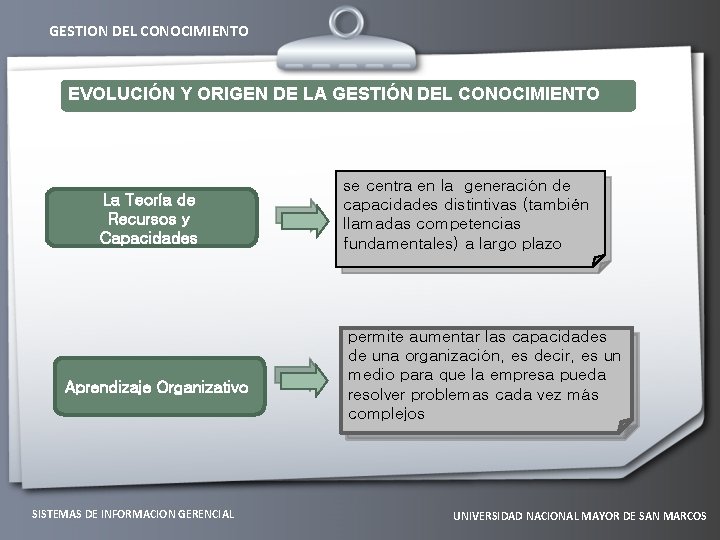 GESTION DEL CONOCIMIENTO EVOLUCIÓN Y ORIGEN DE LA GESTIÓN DEL CONOCIMIENTO La Teoría de