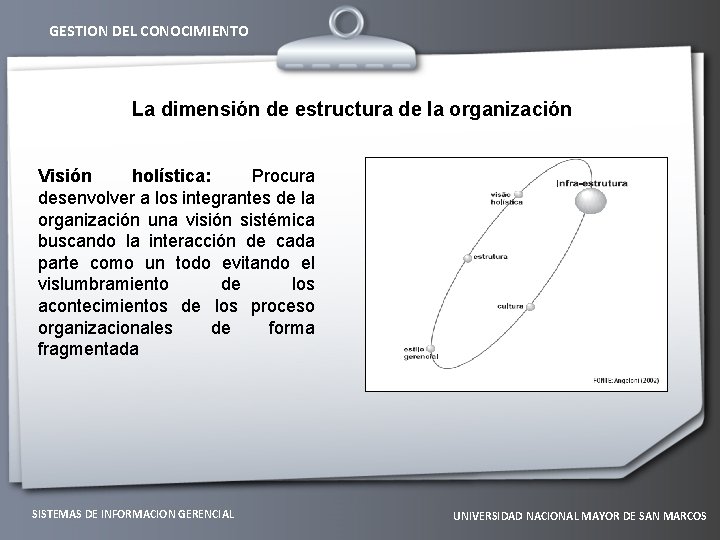 GESTION DEL CONOCIMIENTO La dimensión de estructura de la organización Visión holística: Procura desenvolver