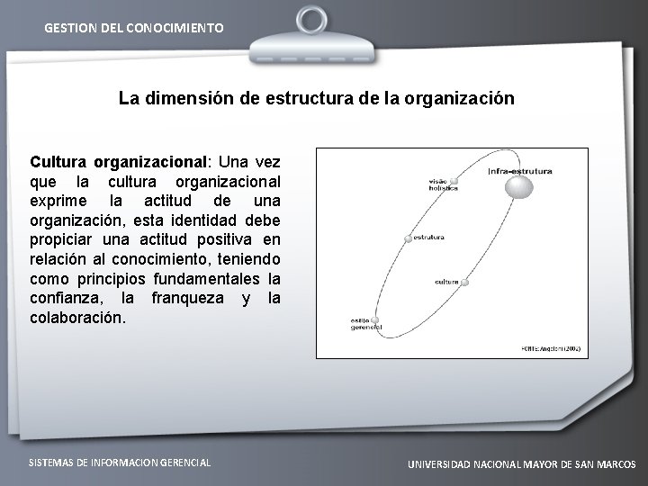 GESTION DEL CONOCIMIENTO La dimensión de estructura de la organización Cultura organizacional: Una vez