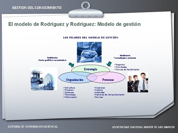 GESTION DEL CONOCIMIENTO El modelo de Rodríguez y Rodríguez: Modelo de gestión LOS PILARES