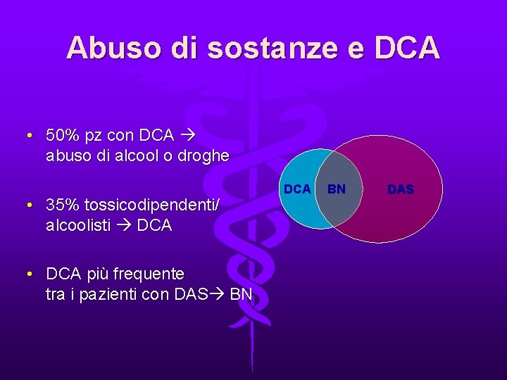 Abuso di sostanze e DCA • 50% pz con DCA abuso di alcool o