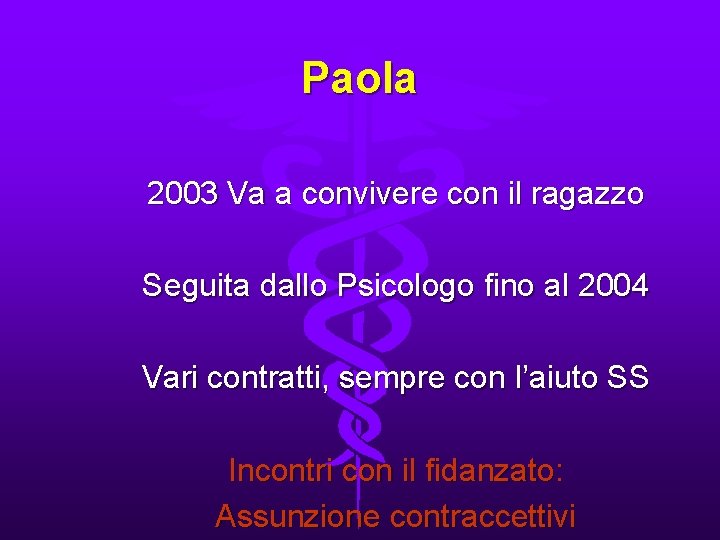 Paola 2003 Va a convivere con il ragazzo Seguita dallo Psicologo fino al 2004