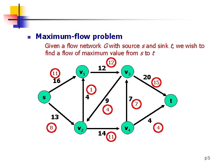 n Maximum-flow problem Given a flow network G with source s and sink t,