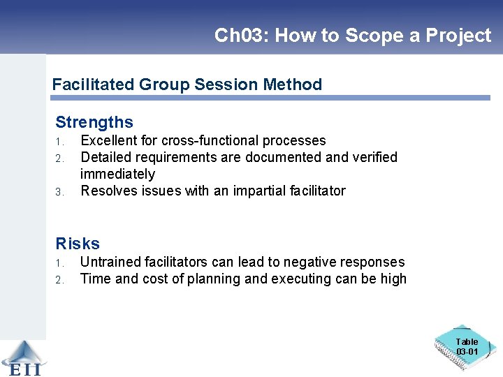 Ch 03: How to Scope a Project Facilitated Group Session Method Strengths 1. 2.