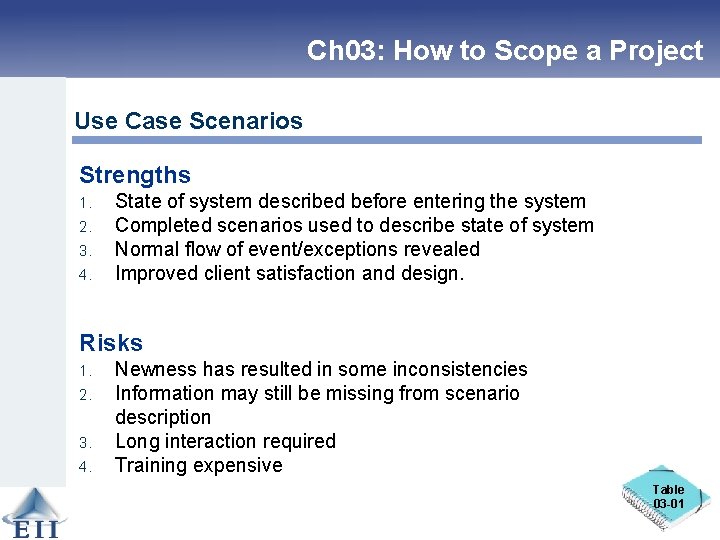 Ch 03: How to Scope a Project Use Case Scenarios Strengths 1. 2. 3.