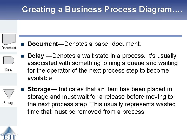 Creating a Business Process Diagram…. n Document—Denotes a paper document. n Delay —Denotes a