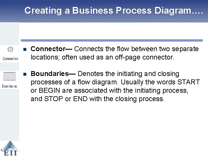 Creating a Business Process Diagram…. n Connector— Connects the flow between two separate locations;