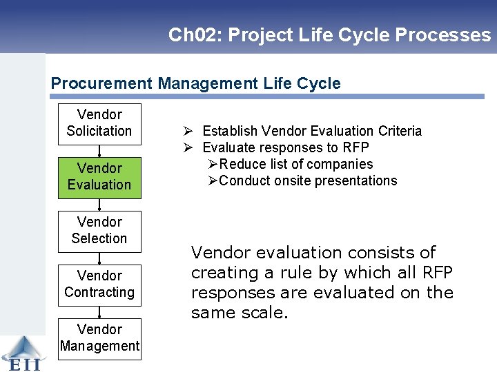 Ch 02: Project Life Cycle Processes Procurement Management Life Cycle Vendor Solicitation Vendor Evaluation