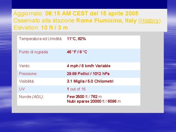 Aggiornato: 08: 15 AM CEST del 15 aprile 2005 Osservato alla stazione Rome Fiumicino, Aggiornato: 08: 15 AM CEST del 15 aprile 2005 Osservato alla stazione Rome Fiumicino,
