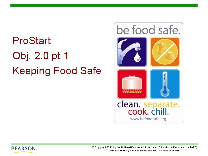 Pro. Start Obj. 2. 0 pt 1 Keeping Food Safe © Copyright 2011 by