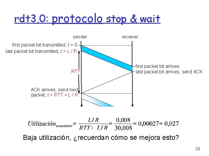 rdt 3. 0: protocolo stop & wait sender receiver first packet bit transmitted, t