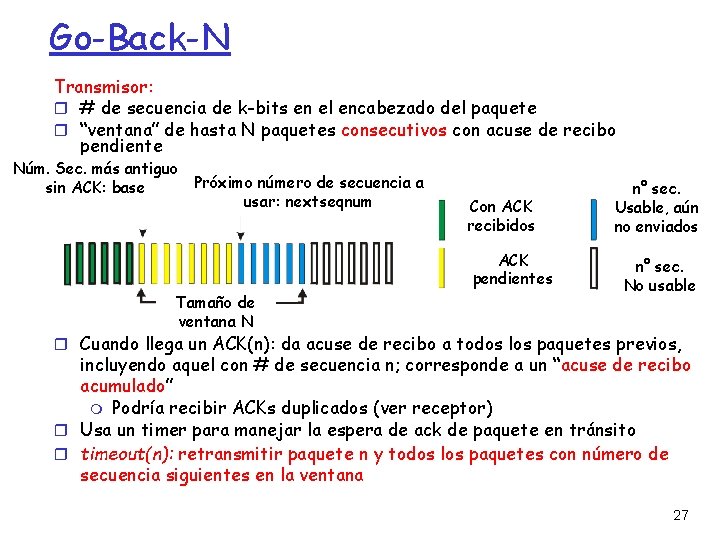 Go-Back-N Transmisor: # de secuencia de k-bits en el encabezado del paquete “ventana” de