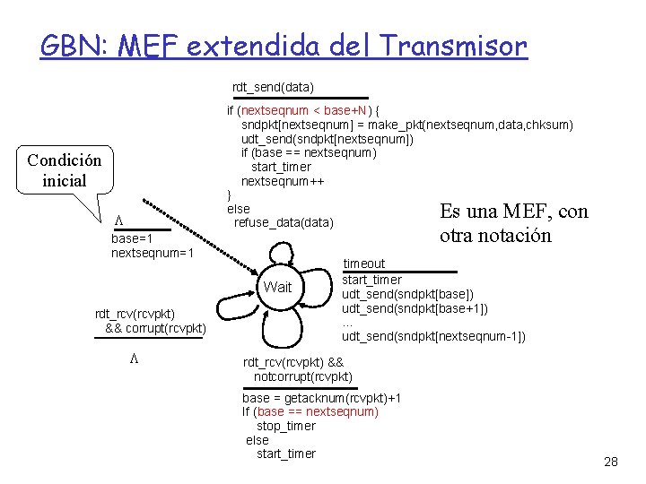 GBN: MEF extendida del Transmisor rdt_send(data) if (nextseqnum < base+N) { sndpkt[nextseqnum] = make_pkt(nextseqnum,