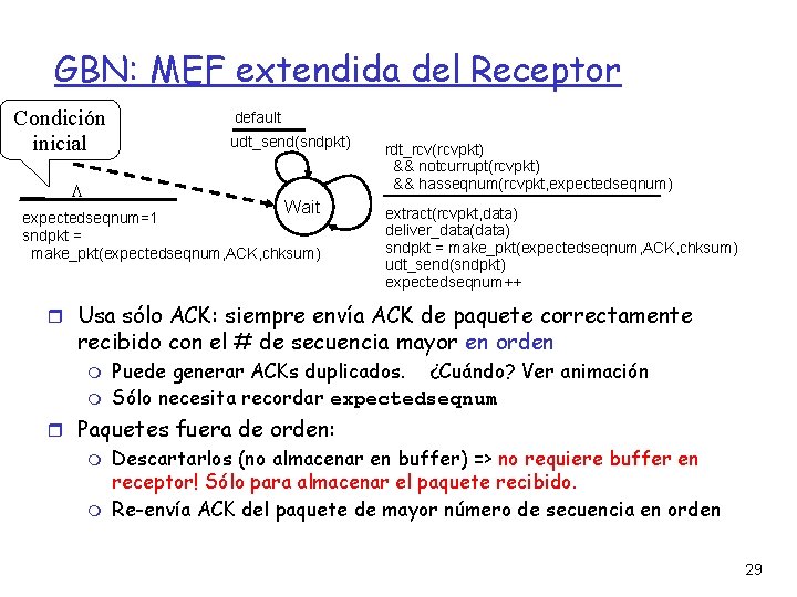 GBN: MEF extendida del Receptor Condición inicial default udt_send(sndpkt) Wait expectedseqnum=1 sndpkt = make_pkt(expectedseqnum,