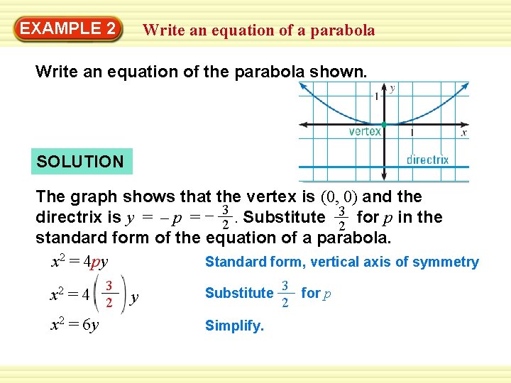 Warm-Up 2 Exercises EXAMPLE Write an equation of a parabola Write an equation of