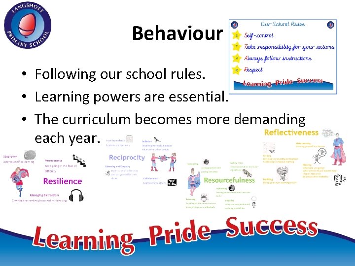 Behaviour • Following our school rules. • Learning powers are essential. • The curriculum