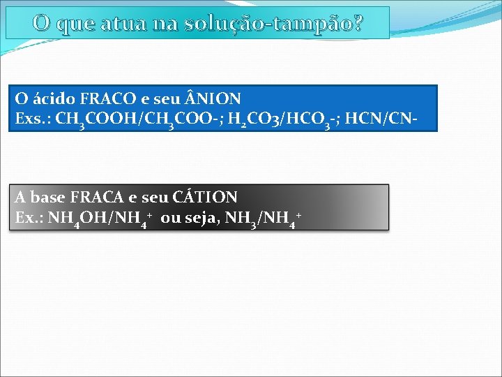 O que atua na solução-tampão? O ácido FRACO e seu NION Exs. : CH