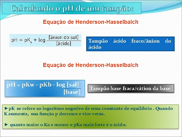 Calculando o p. H de um tampão: Tampão ácido p. H = p. Kw